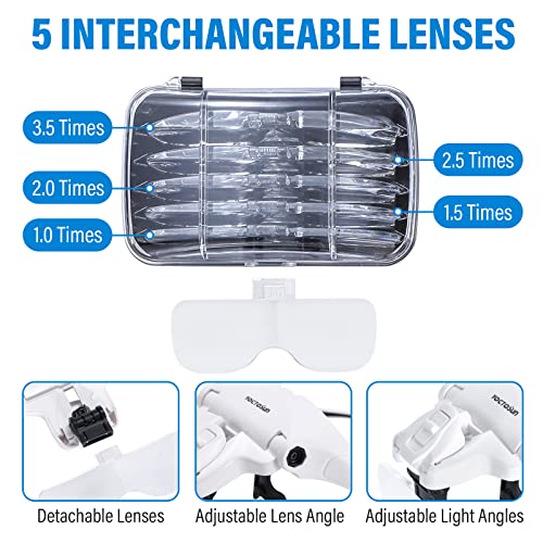 YOCTOSUN Head Magnifying Visor with 4 LED Lights and 5 Detachable Lenses 1X, 1.5X, 2X, 2.5X 3.5X - Hands-Free Headband Magnifier Glass for Jewelry, Arts, Crafts and Close Work - style: Head Magnifier with 4 LED Lights