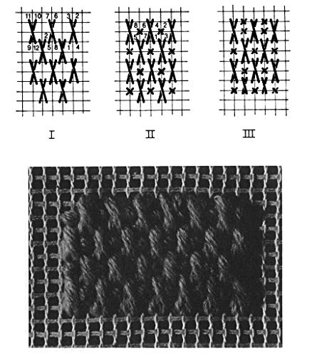 101 Needlepoint Stitches and How to Use Them: Fully Illustrated with Photographs and Diagrams (Dover Crafts: Embroidery & Needlepoint)