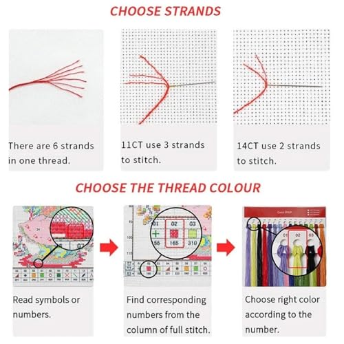 DMCVIVR Stamped Cross Stitch Kits for Beginners Adults Needlepoint Kits for Beginners Embroidery Kits for Adults Crossstitch Kit for Beginners 11CT-A Corner of Garden 16x20 inch, ArtKits40 - color: ArtKits40