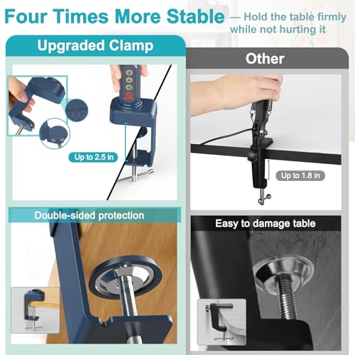 10X Magnifying Glass with Light and Clamp, 5 Color Modes Stepless Dimmable Lighted Magnifier with Stand, Flexible Gooseneck LED Desk Lamp Hands Free for Craft Painting Hobby Close Work - Blue - color: Blue, size: 10X