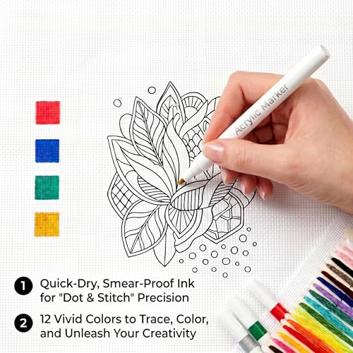 Complete 18 Mesh Needlepoint Canvas Kit for Beginners & Adults, 4 Pcs 12x18 Inch Needlepoint Blank Canvas with Needles, Threads & Markers for DIY Crafts & Gifts