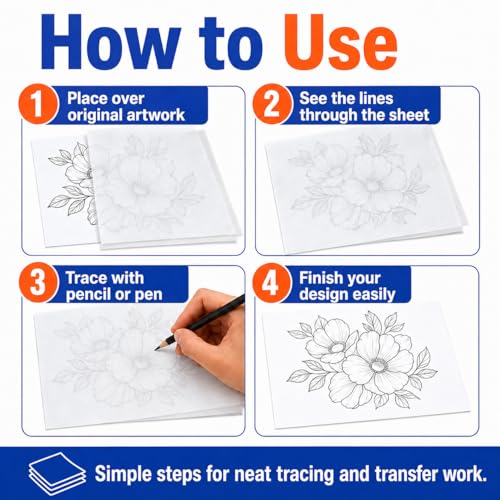 PSLER 150PCS Transfer Tracing Paper - Translucent Trace Paper for Drawing