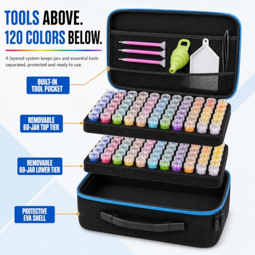 MERATIA Diamond Art Storage Organizer, 120 Jars with Accessories - color: Blue-120 Slots