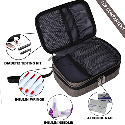 apollo walker Insulin Cooler Travel Case with Ice Packs and Insulation - color: Gray, size: Medium