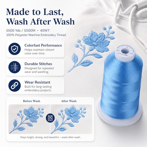 Simthread Embroidery Machine Thread 5000M 40WT Polyester, Medium Blue S066 - color: MediumBlueS066