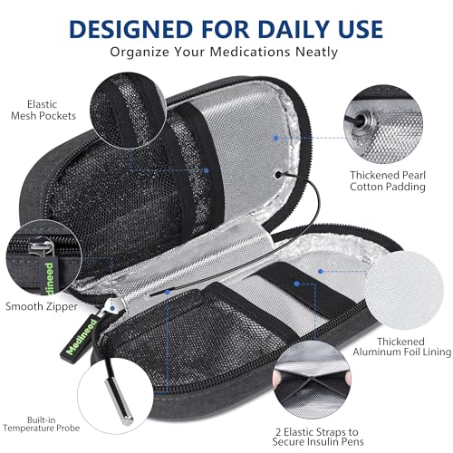 Medineed Temp Display Travel Case Fit 2 Mounjaro & Zepbound Pens, Black - color: Black