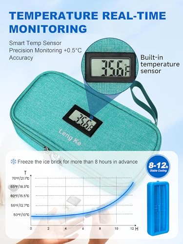 Insulin Cooler Travel Case for Pen & Vials - TSA Approved Temperature Display Diabetic Medication Cooling Bag with Protective Ice Brick, Refrigerated Diabetes Supplies Carrying Organizer(Green) - color: Green