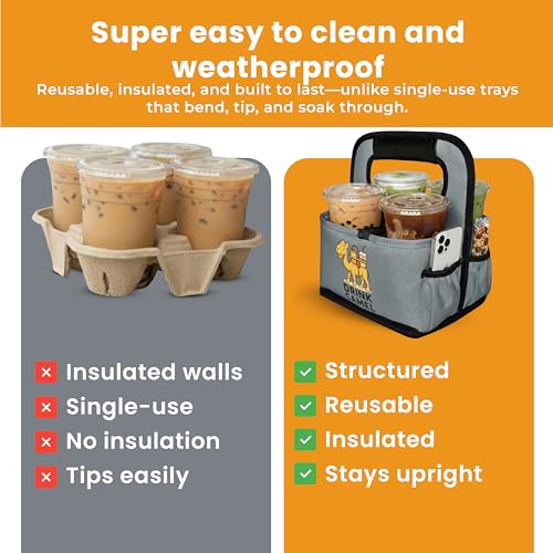 Drink Carrier with Handle – Durable No-Spill Insulated (4 Cup, Grey) - color: grey, size: 4 cup
