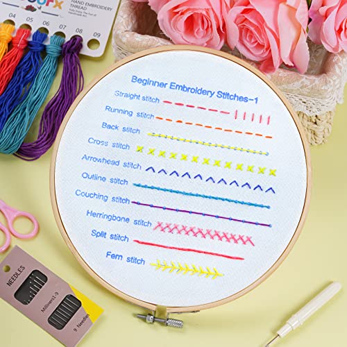 Lystaii Beginners Embroidery Stitch Practice kit, 3 Sets Embroidery Kit for Beginners to Learn 30 Different Stitches for Craft Lover Easy to Follow with Instructions Embroidery Skill Techniques