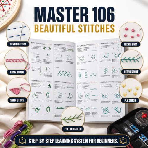 Homentry Embroidery Kit for Beginners | Gift Box with Full Set | Video Tutorial, 3pcs Hoops, 106 Patterns, 65 Water Soluble Designs, 86PCS Sewing Supplies | Starter Cross Stitch Book Kit