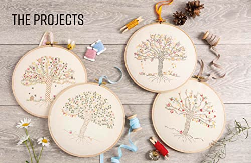 Blackwork Embroidery in Colour: A colourful modern twist on a traditional technique