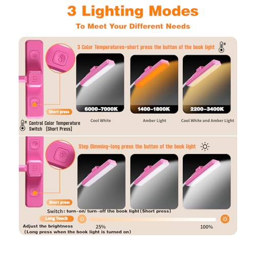 VAVOFO 24 LEDs Rotatable Book Light, Rechargeable Clip Reading Lamp, Rose - color: Rose