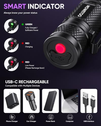 MOWETOO Black Light Flashlight,395nm Mini Zoomable UV Light