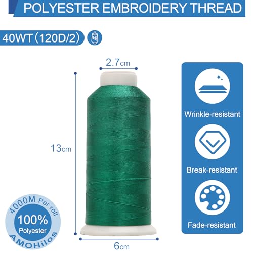 High Tenacity Polyester Embroidery Machine Thread 40WT(120D/2) 4000M Per Spool for Commercial and Domestic Embroidery Machine (Christmas Green-1750) - color: Christmas Green-1750