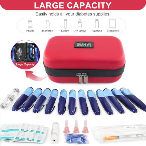 Insulin Cooler Travel Case TSA Approved 2*180g Ice Pack,Temp Display - color: Red