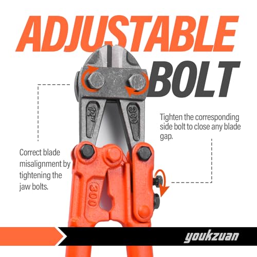Heavy Duty Mini Bolt Cutter 12" | Compact Wire Cutter for Fence, Steel Wire, Small Chain, Screws & Rivets | Lock Cutter with Soft Grip Rubber Ergonomic Handle & Multipurpose Hand Tools