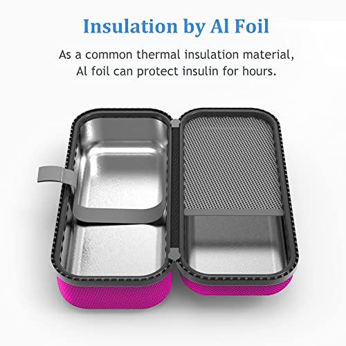 SHBC Insulin Pen Carrying Case Portable Medical Cooler Bag for Diabetes with Protective Ice Brick - Convenient to Changing Needles with Each Injection Hot Pink - color: Hot Pink