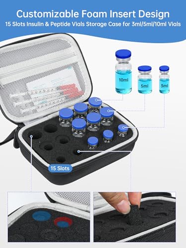 KNOCKO Peptide Case for Fridge -15 Slots Insulin & Peptide Vials Storage Case for 3ml/5ml/10ml Vials, Space for Alcohol Wipes, Needles & Syringes, Portable Peptide Vial Storage Holder (Black) - size: 3ml/5ml/10ml - 15slot