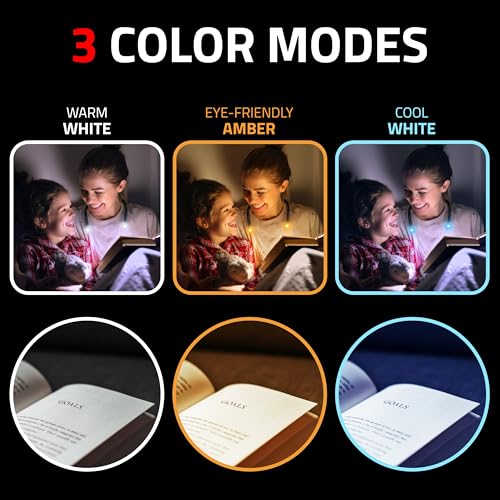 GearLight Rechargeable Book Light for Reading in Bed – Hands-Free LED Neck Light with 3 Light Modes, Adjustable Brightness, for Reading, Knitting, Crochet, Crafts, Sewing & Travel – 1 Pack - color: Gray, style: Hands-Free (1-Pack)