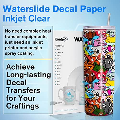 Koala Waterslide Decal Paper Inkjet Clear 20 Sheets 8.5x11 Inch