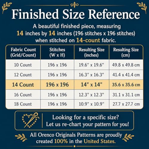 Orenco Originals Counted Cross Stitch Pattern Inspired by Vincent Van Gogh