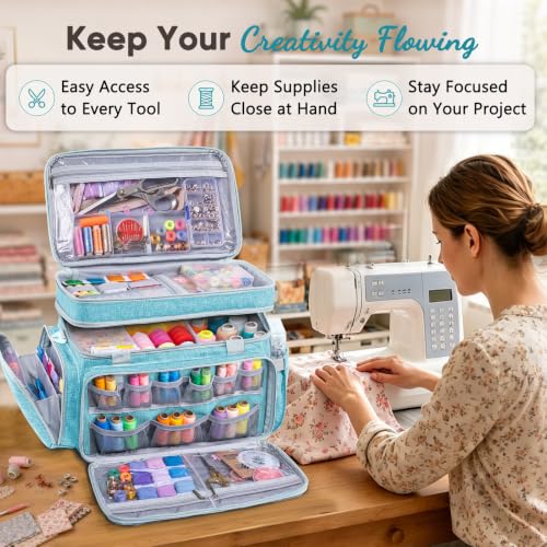 AMOIGEE Double Layer Sewing Organizer Bag with 2 Clear Storage Sewing Boxes - color: Turquoise