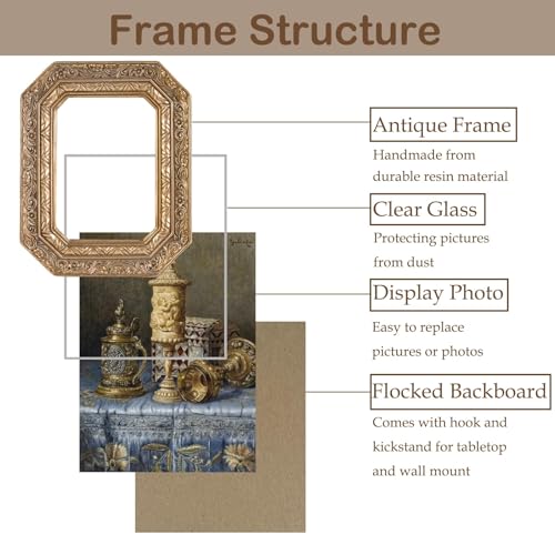 Vintage Picture Frames 2.5x3.5 Octagon Bronze Antique Ornate Picture Frames for Tabletop and Wall Mount with Glass Front Retro Home Decor Old Fashioned Victorian Photo Gallery Wall Decor - color: Bronze, size: 2.5x3.5