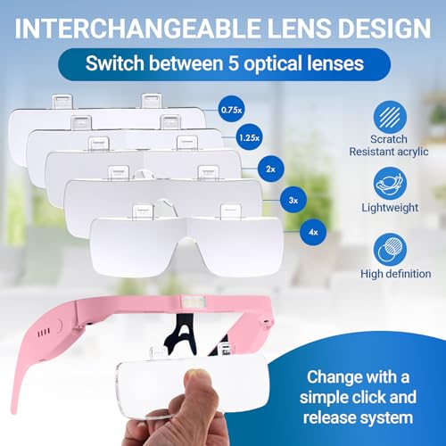 YOCTOSUN Magnifying Glasses with Light,0.75X-4.0X Magnifying Headset - color: Pink