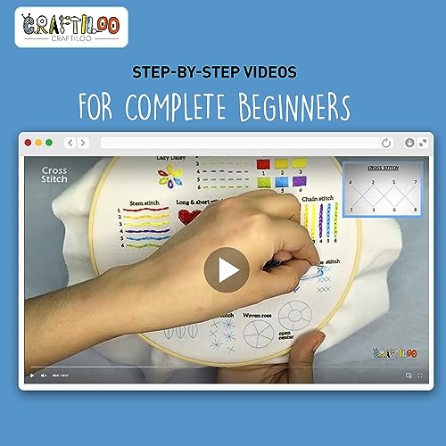 Elephant Embroidery Kit for Beginners - Stamped Cross Stitch, Adults - color: Stitch Dictionary