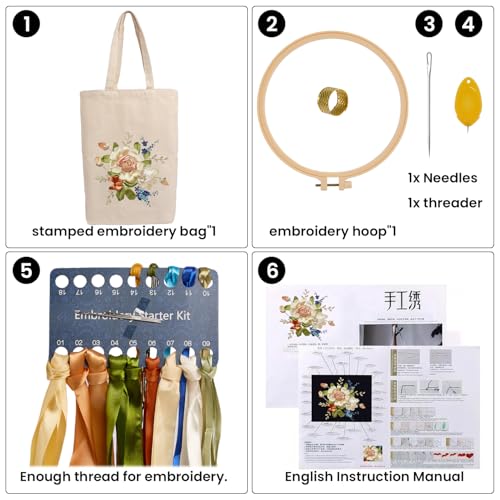 CREAWONDER Canvas Tote Bag Embroidery Kit with Pattern for Beginners, Arts and DIY Embroidery Crafts Kits for Adults, Include Instructions, Embroidery Hoops, Color Threads and Tool - color: CR002 xiaoqingxin06 white