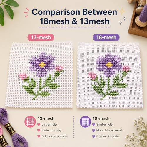18 Mesh Needlepoint Canvas 100% Cotton,18 x 20 Inch White