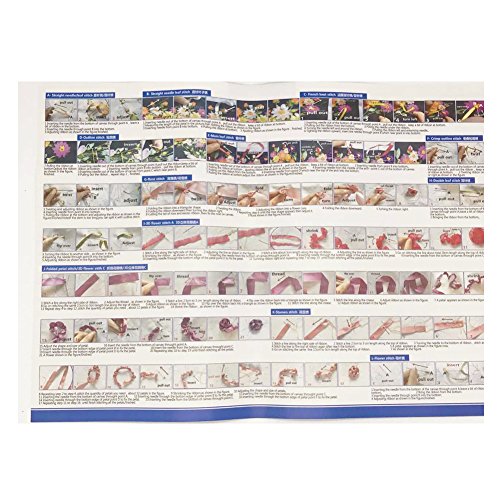 Egoshop Ribbon Embroidery Pillow Case Kit Golden Time with Hoop DIY Kit Not Include Inner Golden Time