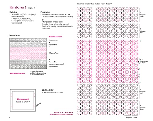 Amazing Sashiko: Modern Japanese Embroidery Designs (Full-size Templates and Grids)