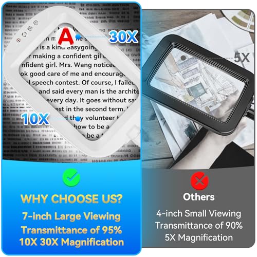 30X 10X Extra Large Floor Magnifying Glass with Light and Stand - color: White