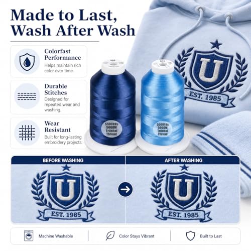 Simthread 2Pk 5500Y/5000M 40WT Polyester Embroidery Thread Navy903 Sky019 - color: Ocean Duo(NavyBlue+SkyBlue)