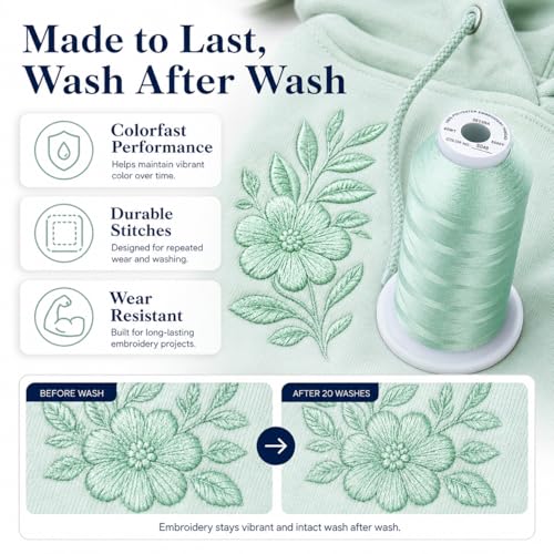 Simthread Embroidery Machine Thread 5000M 40WT Polyester, Minty Teal S048 - color: MintyTealS048