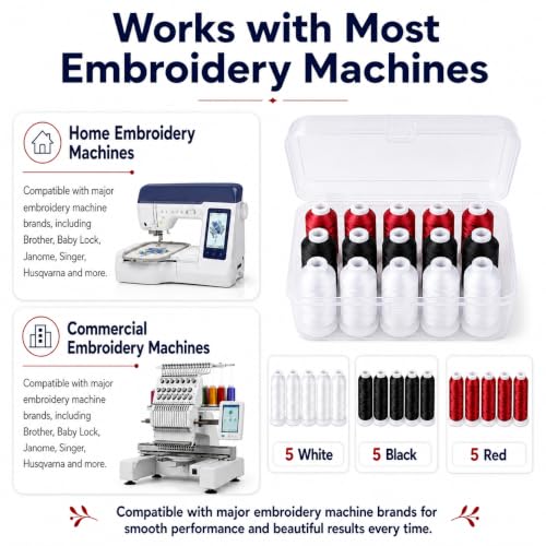 Simthread 15-Color Polyester Machine Embroidery Thread Set, 5W 5B 5R - color: 15C-White-Black-Red