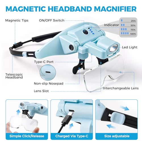 COYLAPY Magnifying Glass with Light, 1X-4X Magnetic Headband Magnifier