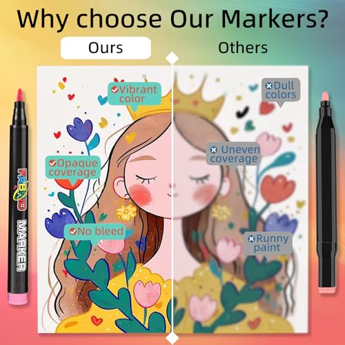YOUKOYI Fabric Markers, 36 Colors Acrylic Paint Pens, Fabric Decorating Kits No Bleed Waterproof Quick Dry Fabric Paint Pens for Fabric DIY, Crafts, Wood, Ceramic, Sneakers, Bags, Shoes, Textile - color: 36 Colors