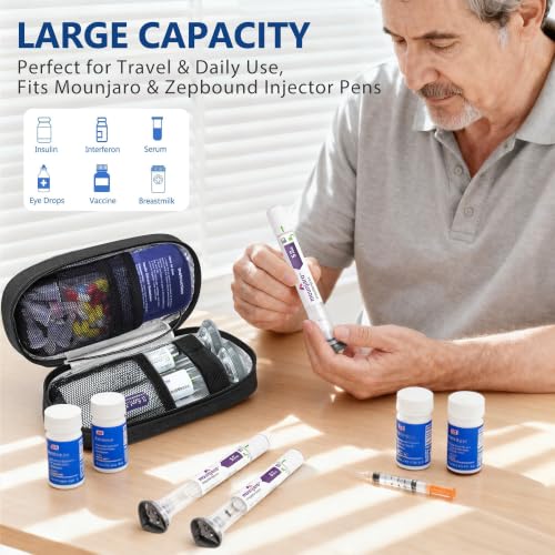 Medineed Temp Display Travel Case Fit 2 Mounjaro & Zepbound Pens, Black - color: Black