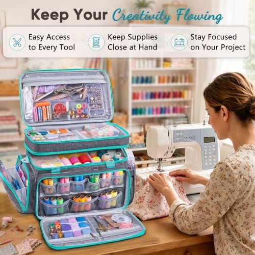 AMOIGEE Double Layer Sewing Organizer Bag with 2 Clear Storage Sewing Boxes - color: Grey