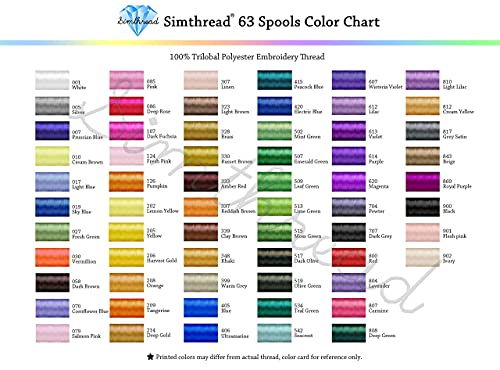Simthread 63 Colors Polyester Embroidery Machine Thread Kit - color: 63 Colors