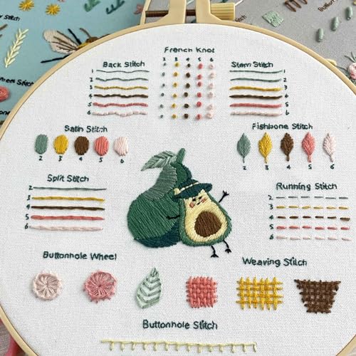 Myfelicity 3 Embroidery kit for Beginners, Beginner Embroidery Kit for Adults. Starter Kits to Learn 28 Different Stitches, Including Fabric with Prints, Threads, Needles, Hoop and Video tutorials… - color: 28 Stitch Kit