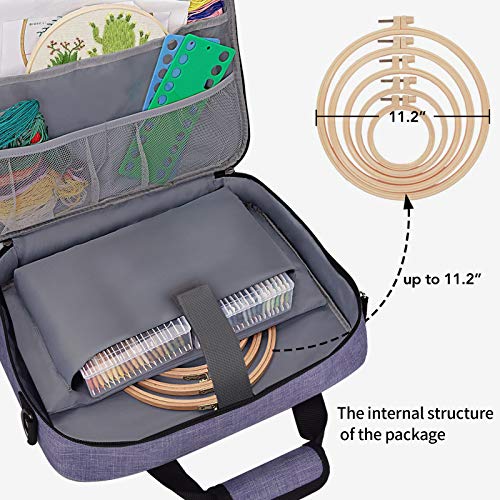 BAGLHER Cross Stitch & Embroidery Organizer Bag - Large Portable Project Storage with 3 Compartments, Travel Friendly Carrying Case for 11.2" Hoops, Threads, Supplies (Purple) - color: purple