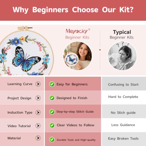 Meyocky Butterfly Flower Embroidery Kit for Beginners with Stitch Videos - color: Butterfly