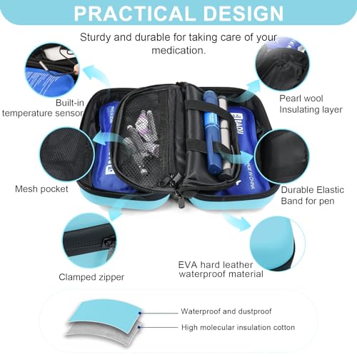 Insulin Cooler Travel Case TSA Approved 2*180g Ice Pack,Temp Display - color: Light Blue
