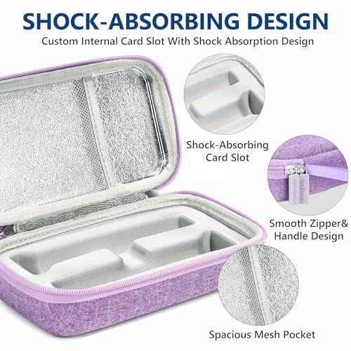 Medineed Custom-Fit Travel Case for 2 Zepbound Pen, TSA Approved - color: Purple-Big