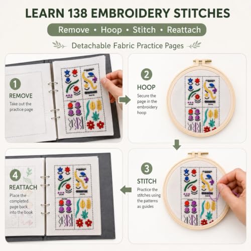 Embroidery Kit for Beginners, 138-Pattern Embroidery Stitch Book with Hoop & 89-Piece Tool Set, Portable Loose-Leaf Hand Embroidery Starter Kit for Adults & Teens, Home, Travel and Craft Classes