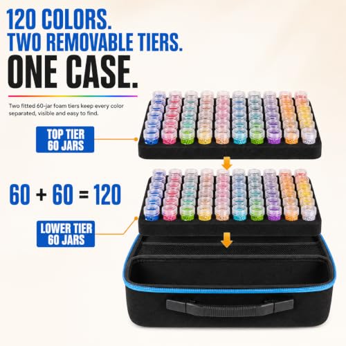 MERATIA Diamond Art Storage Organizer, 120 Jars with Accessories - color: Blue-120 Slots