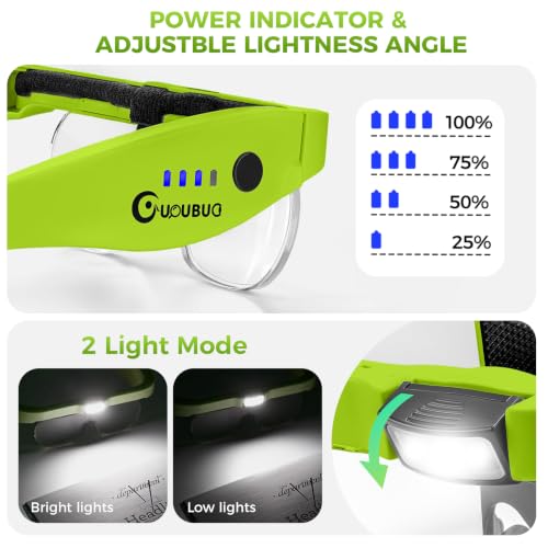 Magnifying Glass with Light, 1.5X-5.0X Magnifying Glasses 4 Lenses - color: Green Magnifying Glass With Light
